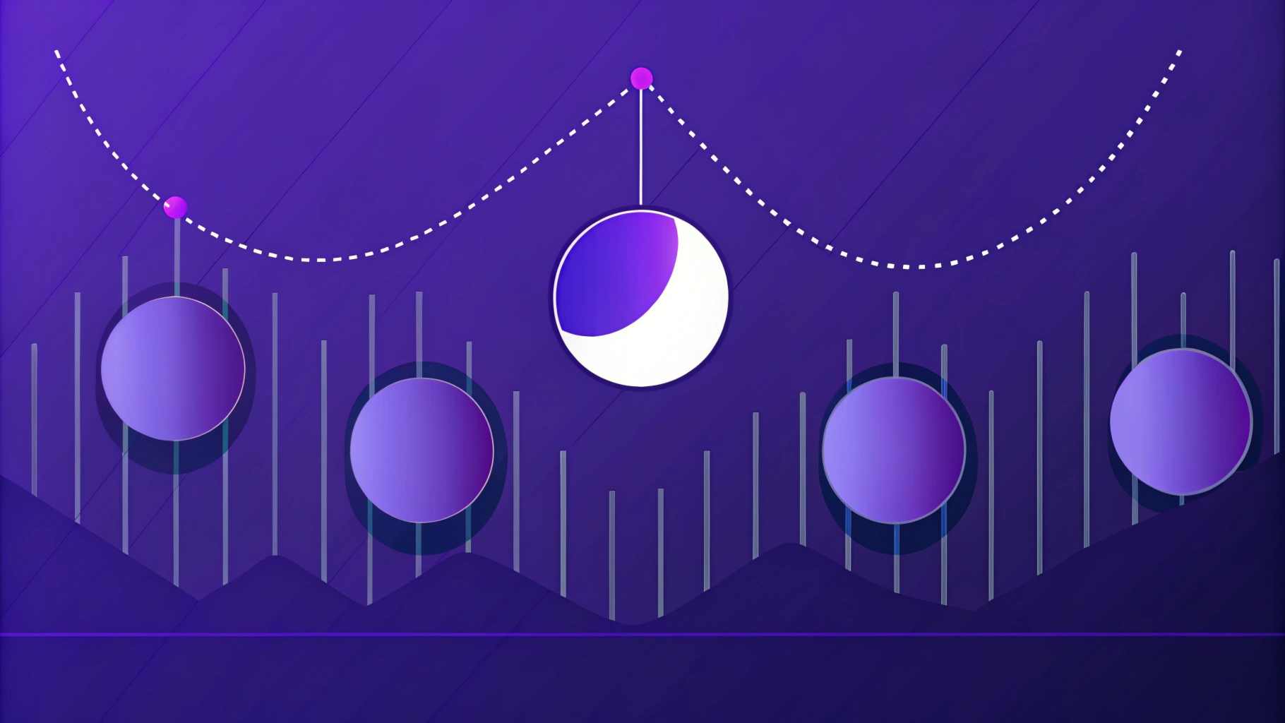 Pinakamahusay na Gabay sa Moon Phases Indicator